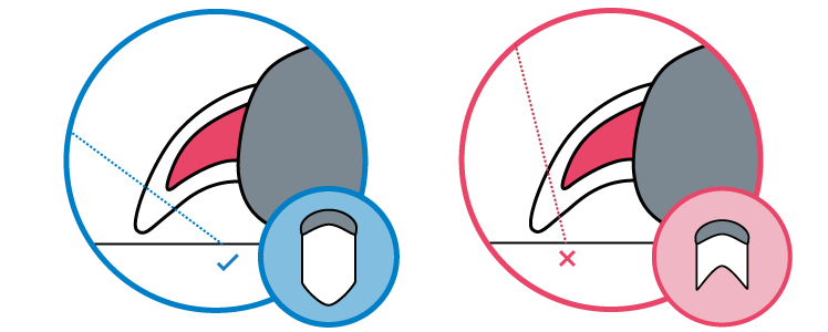 How to cut Nail